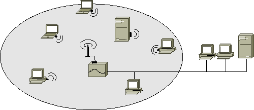 wlan.gif